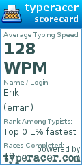 Scorecard for user erran