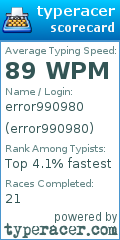 Scorecard for user error990980