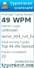 Scorecard for user error_404_not_found