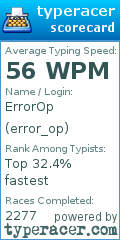 Scorecard for user error_op