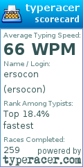 Scorecard for user ersocon