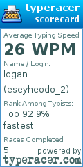 Scorecard for user eseyheodo_2
