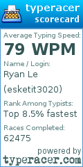 Scorecard for user esketit3020