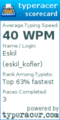 Scorecard for user eskil_kofler