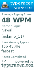 Scorecard for user eskimo_11