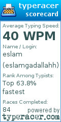 Scorecard for user eslamgadallahh