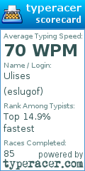 Scorecard for user eslugof
