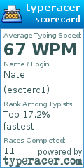 Scorecard for user esoterc1
