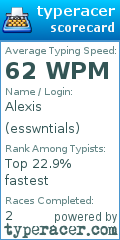 Scorecard for user esswntials