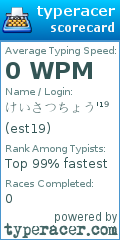 Scorecard for user est19