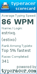 Scorecard for user estixo