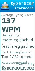 Scorecard for user eszkeregigachad