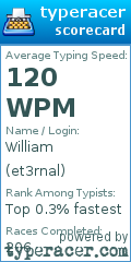 Scorecard for user et3rnal