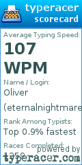 Scorecard for user eternalnightmare