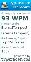 Scorecard for user eternaltempest