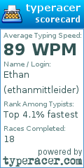 Scorecard for user ethanmittleider