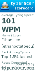 Scorecard for user ethanpotatoedu