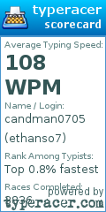 Scorecard for user ethanso7