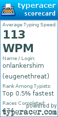 Scorecard for user eugenethreat