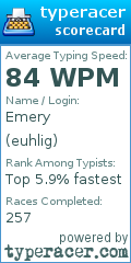 Scorecard for user euhlig
