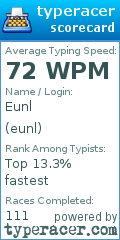 Scorecard for user eunl