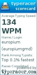 Scorecard for user europiumgmd
