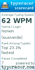 Scorecard for user eusiverde