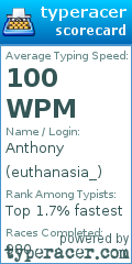Scorecard for user euthanasia_