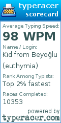 Scorecard for user euthymia