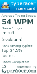 Scorecard for user evalaurin