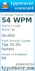 Scorecard for user evalla