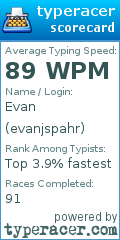 Scorecard for user evanjspahr