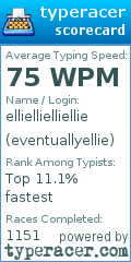 Scorecard for user eventuallyellie