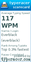 Scorecard for user everblack