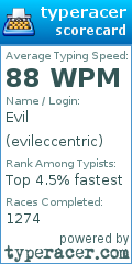 Scorecard for user evileccentric