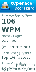 Scorecard for user evilemmelina