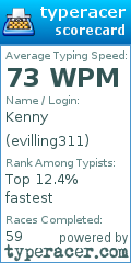Scorecard for user evilling311
