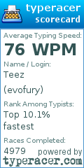Scorecard for user evofury