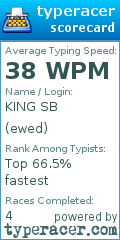 Scorecard for user ewed