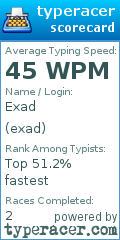Scorecard for user exad