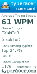 Scorecard for user exakitor