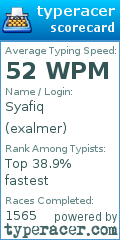 Scorecard for user exalmer