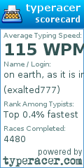Scorecard for user exalted777