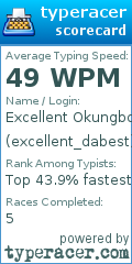 Scorecard for user excellent_dabest