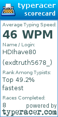 Scorecard for user exdtruth5678_