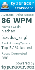 Scorecard for user exodus_king