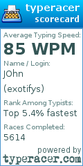 Scorecard for user exotifys