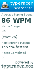Scorecard for user exotika
