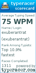 Scorecard for user exuberantrat