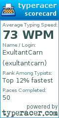 Scorecard for user exultantcarn